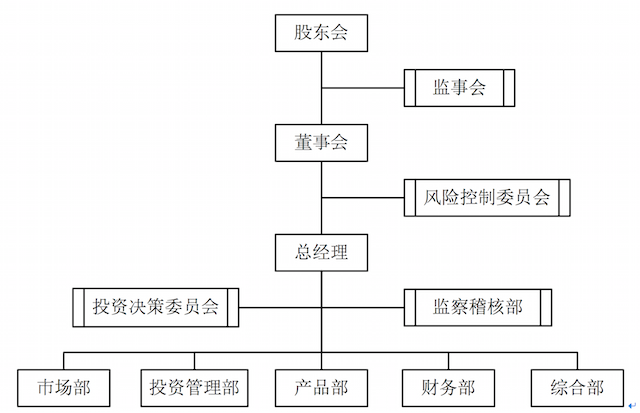 QQ20150910-1@2x.png